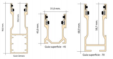 Guías P-85 P-90 y P-110